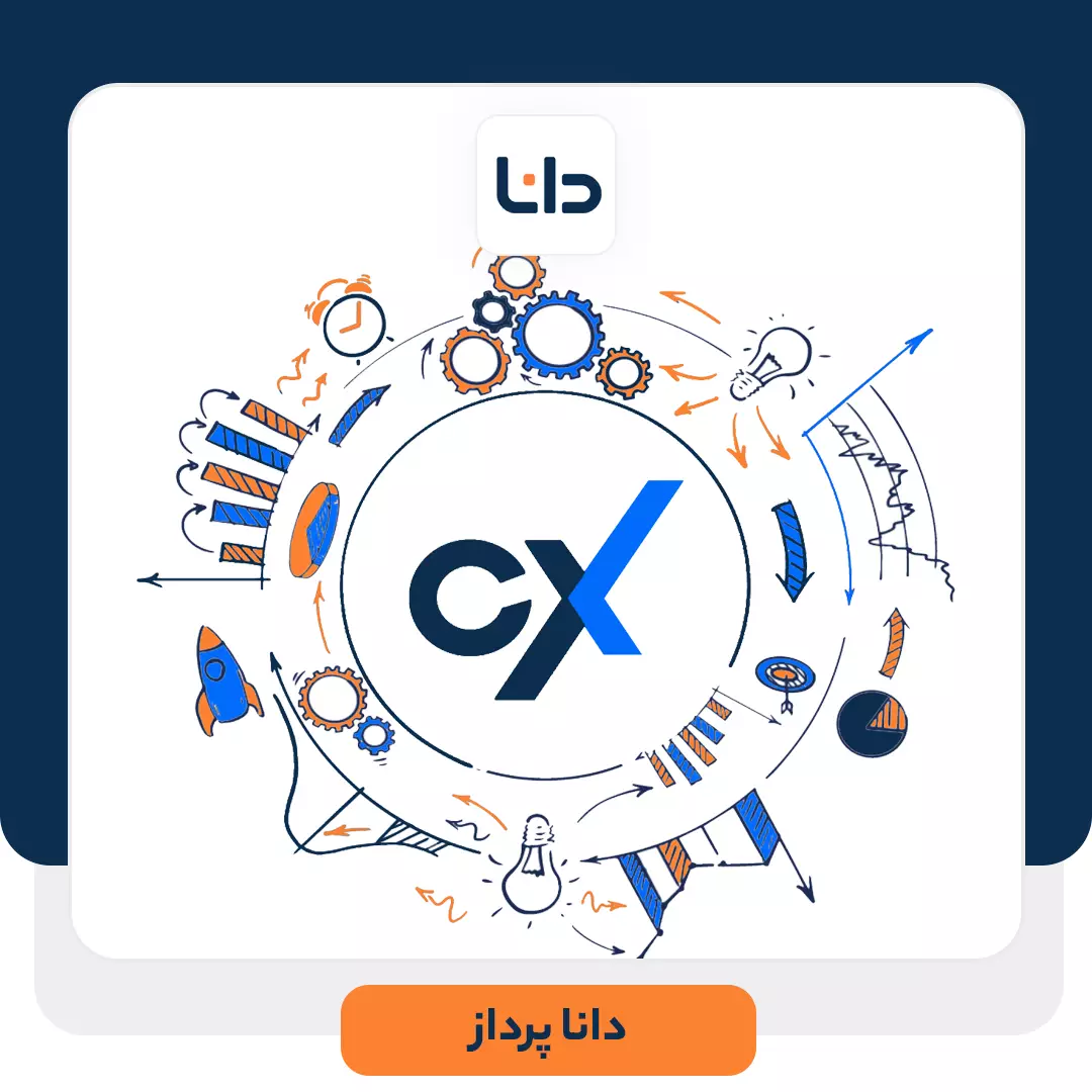 تجربه مشتری (CX) چیست؟