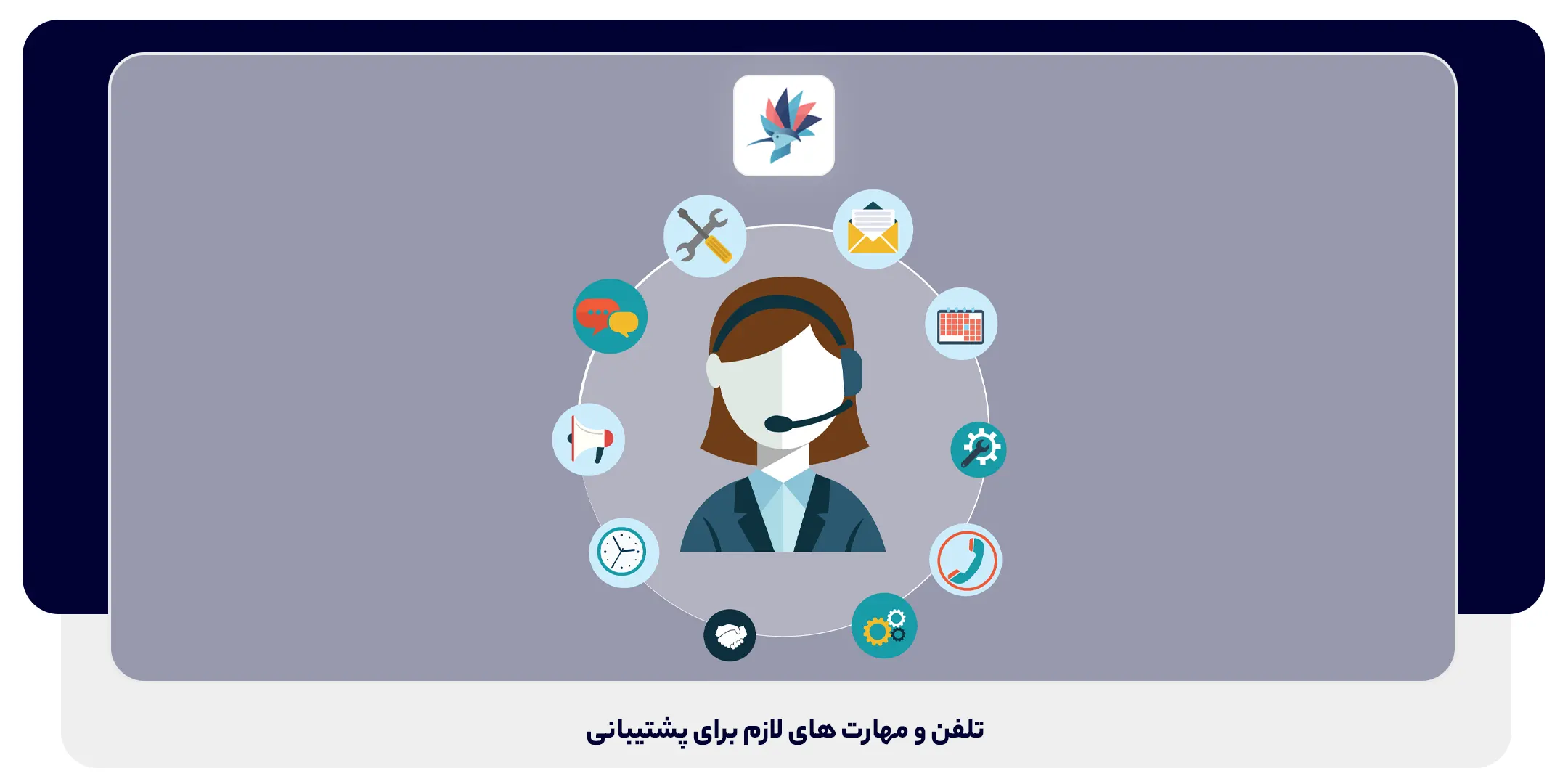 تلفن و مهارت های لازم برای پشتیبانی مشتری | داناپرداز