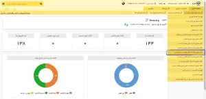 تغییر اکانت کاربران