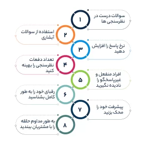 چگونه می توان امتیاز NPS را بهبود داد؟