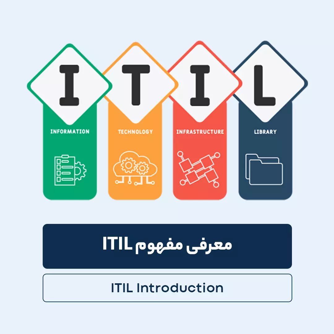 معرفی مفهوم ITIL