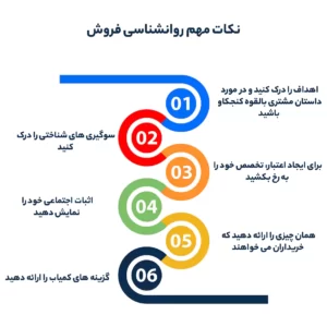 نکات مهم روانشناسی فروش