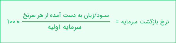 فرمول نرخ بازگشت سرمایه (ROI)