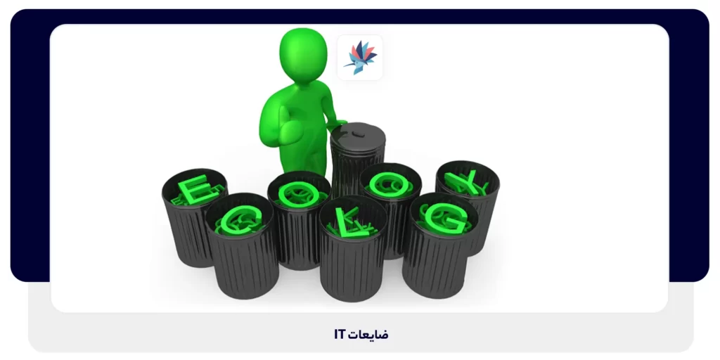 اصول Lean IT | داناپرداز