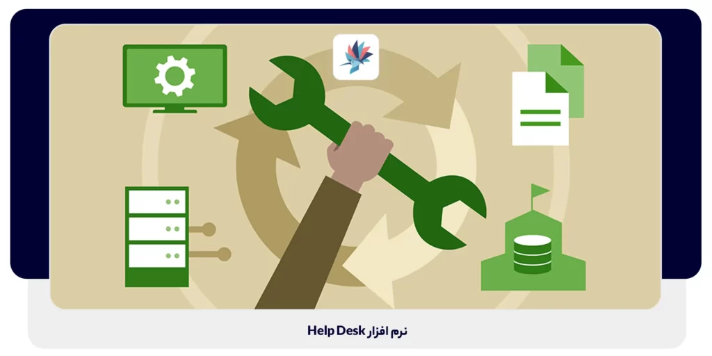 نرم افزار Help Desk | داناپرداز
