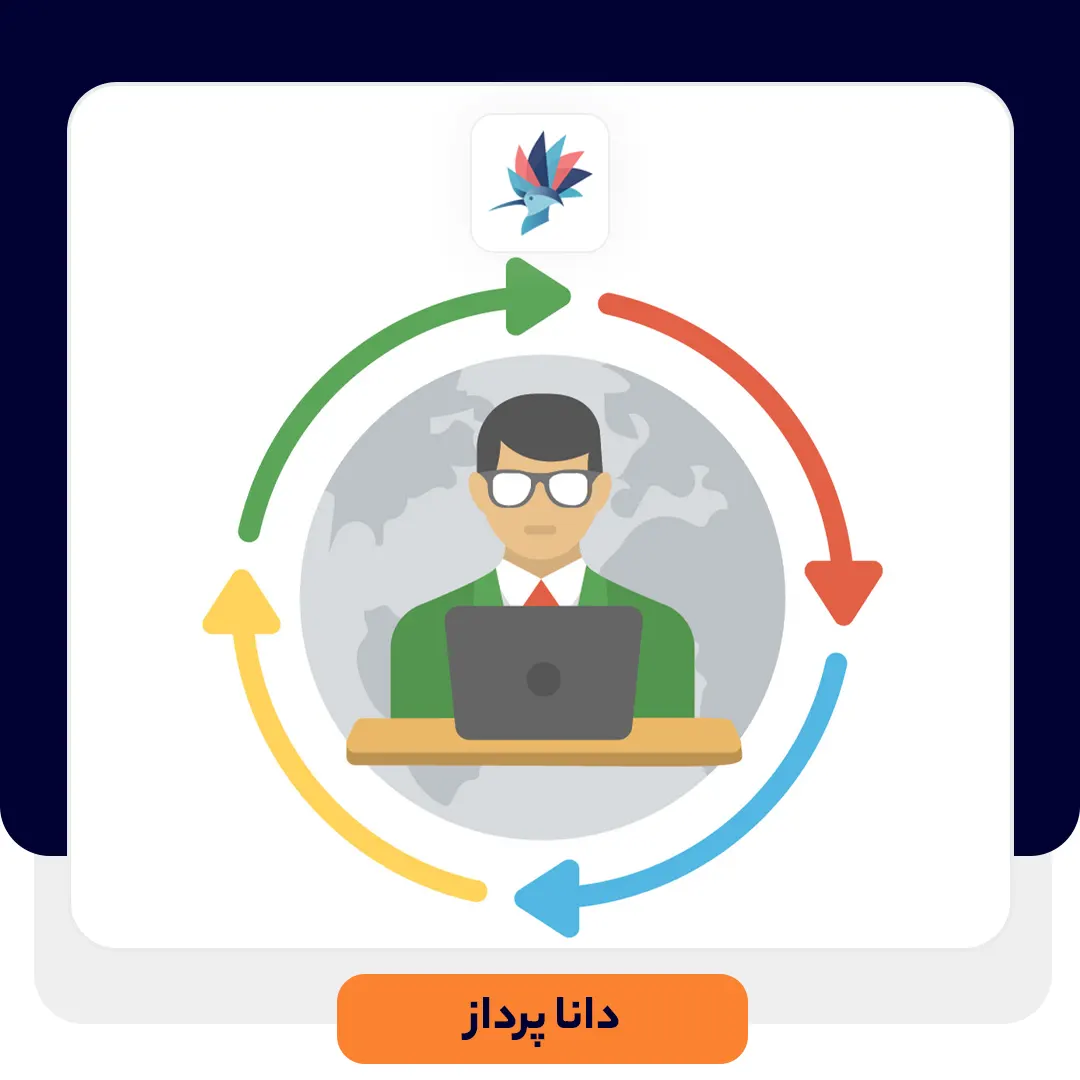 مهارت ضروری مدیر IT موفق | داناپرداز