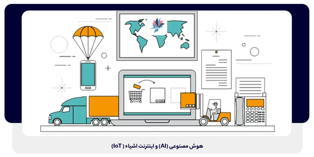 هوش مصنوعی (AI) و اینترنت اشیاء ( IoT) | داناپرداز