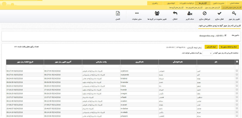 مدیریت کاربران از طریق گزارش ها نرم افزار برنا | داناپرداز
