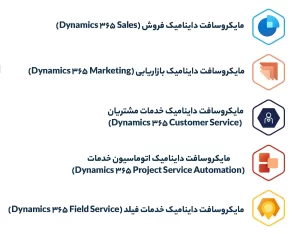 برنامه های CRM مایکروسافت داینامیک 365