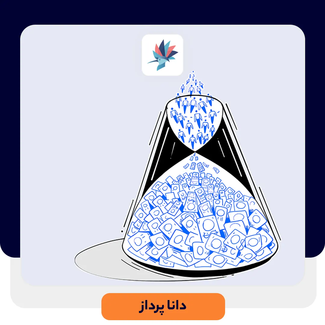 فرصت فروش چیست؟ | داناپرداز