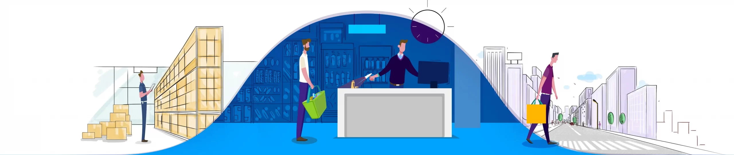 کاربرد نرم افزار CRM در خرده فروشی