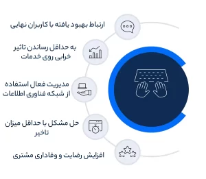مزایای سرویس دسک