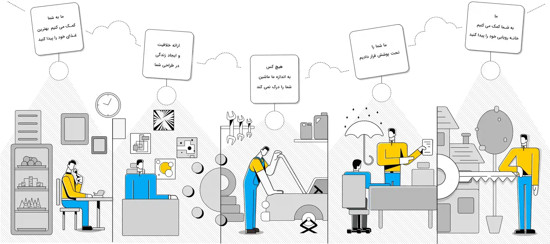 نرم افزار CRM برای کسب و کارهای کوچک