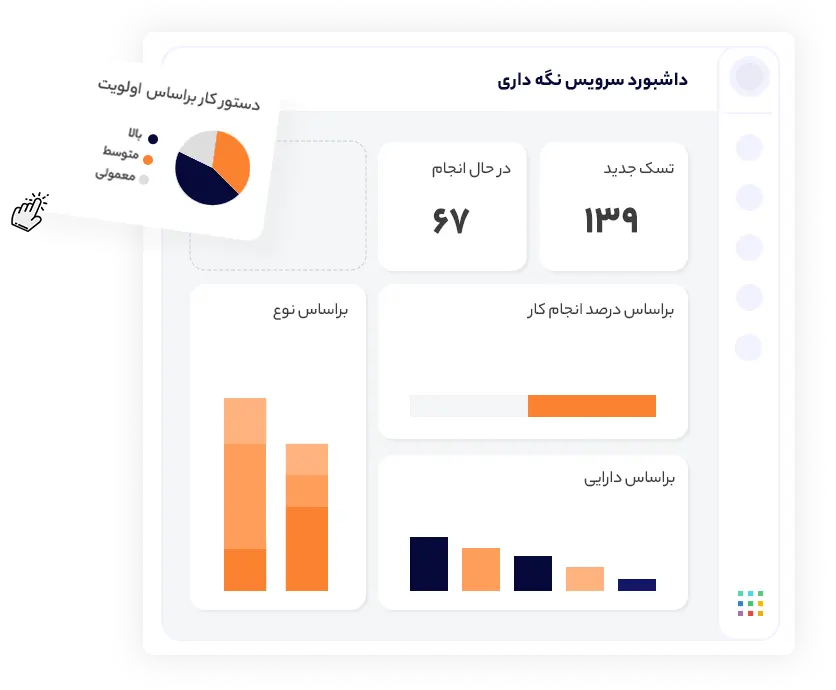 بررسی عملکرد افراد تیم و پیمانکاران دانا پرو | داناپرداز