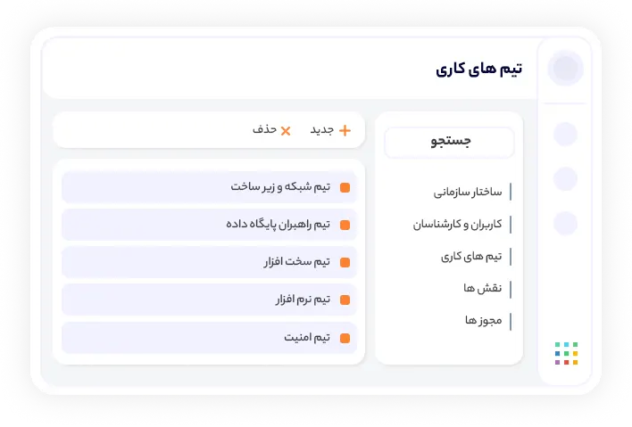 تیم های کاری