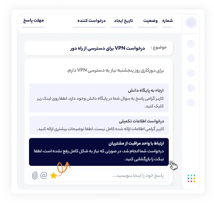 ارتباط با سایر بخش ها