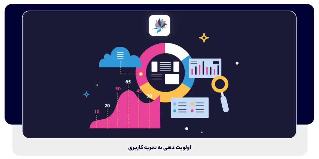 اولویت دهی به تجربه کاربری برای کاهش Bounce Rate | داناپرداز