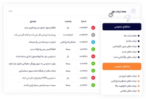 به کمک نماها تیکت ها رو دسته بندی کنید