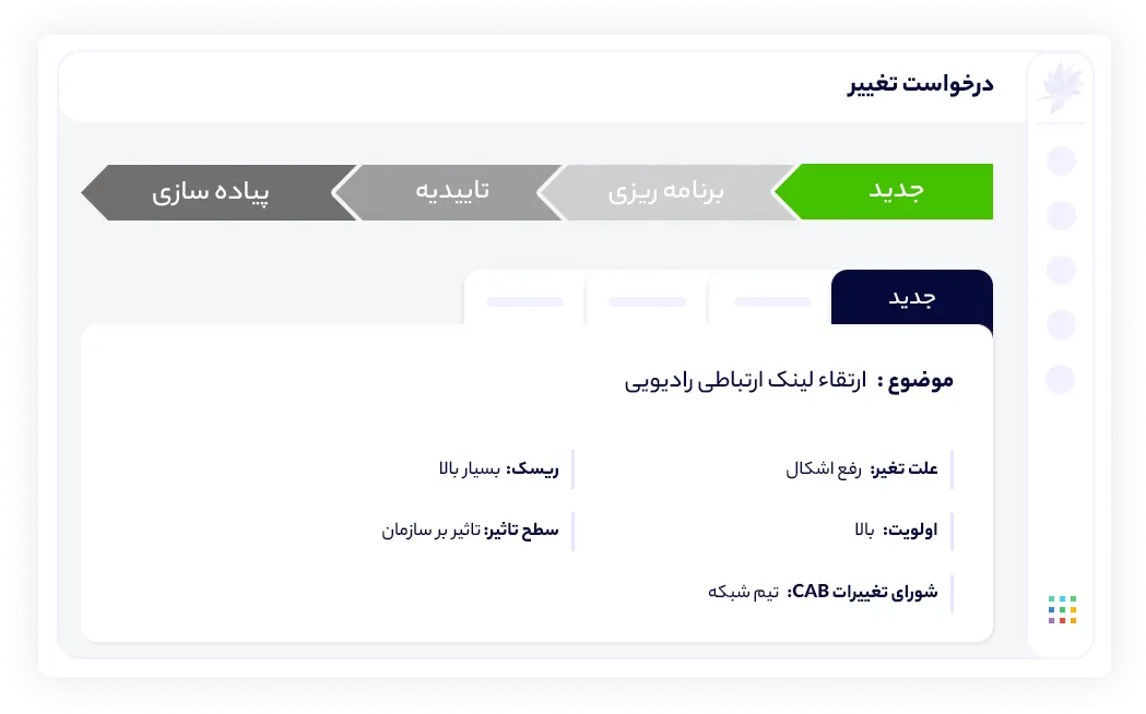 مراحل صحیح مدیریت تغییر