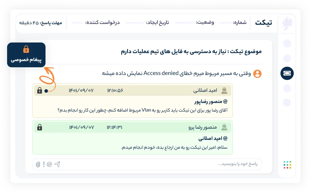 همکاری تیمی بین افراد واحد IT