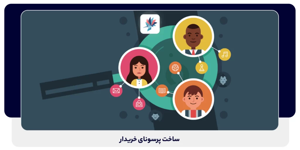 ساخت پرسونای خریدار