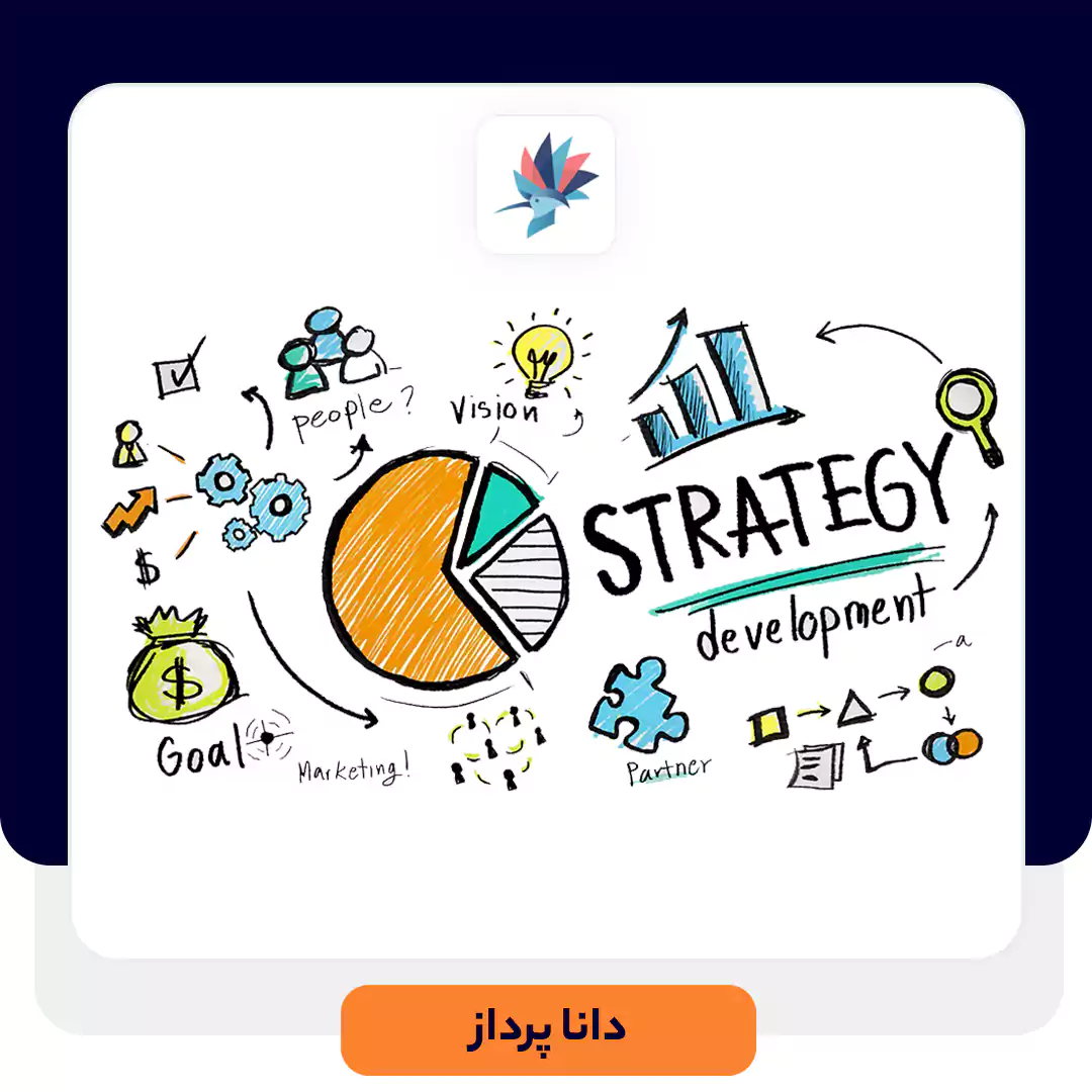 استراتژی بازاریابی