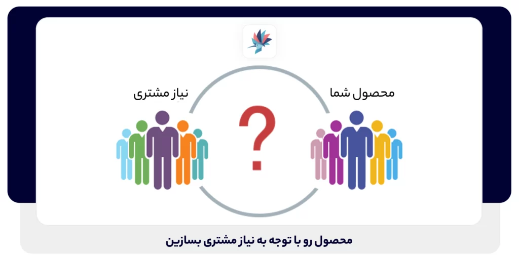 محصول رو با توجه به نیاز مشتری بسازین