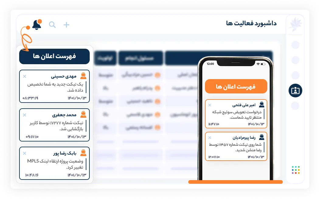 آگاه سازی خودکار رویدادهای مهم