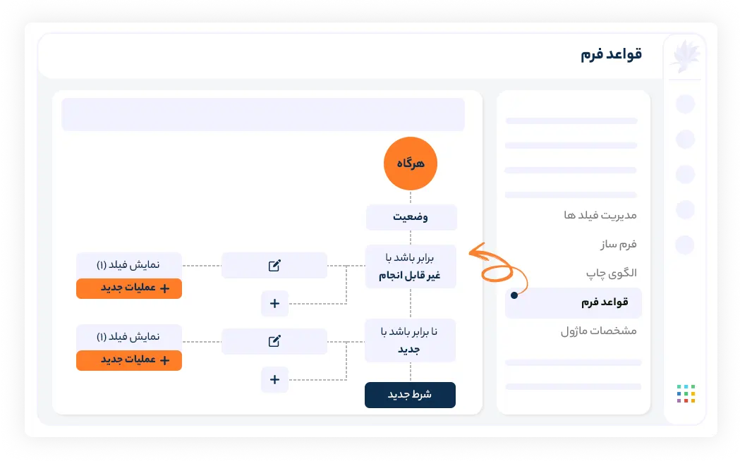 منطق و رفتار فرم رو کنترل کنید