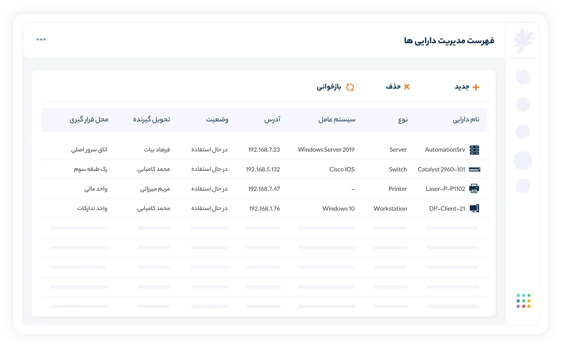 فهرست مدیریت دارای دانا پرو
