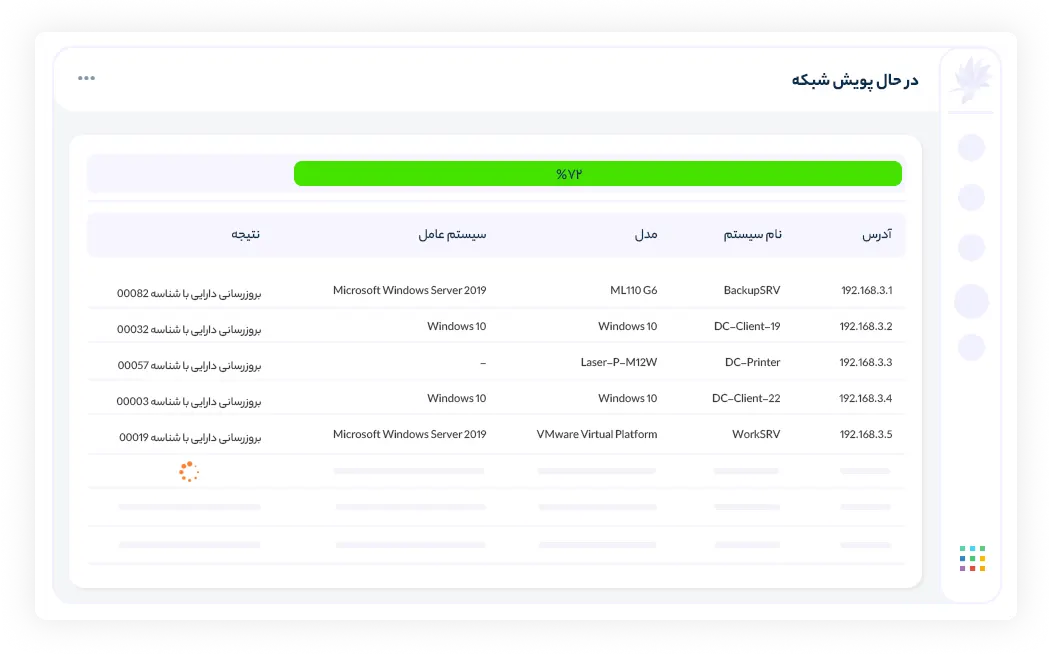 پویش شبکه و شناسایی کامپیوتر ها و تجهیزات شبکه