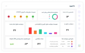 داشبورد دانا پرو