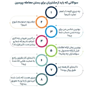 سوالاتی که باید از مشتریان برای بستن معامله بپرسین