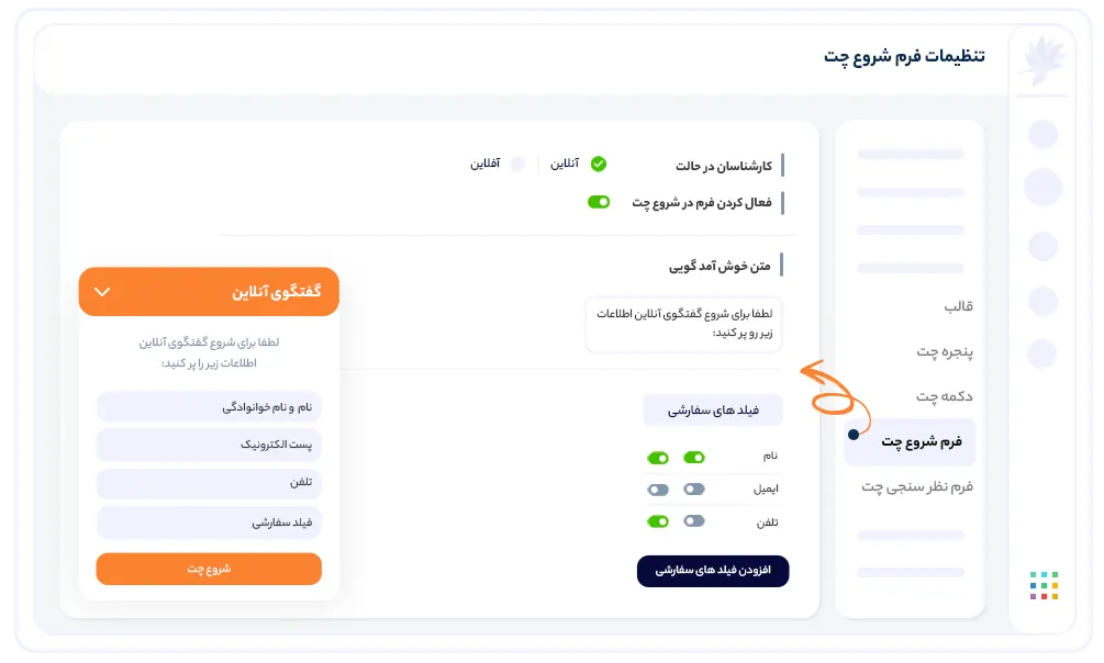 معرفی کاربران در دانا چت