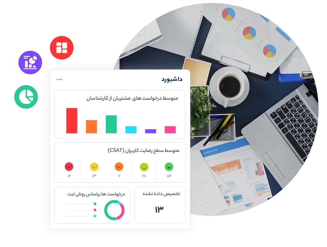 داشبورد و گزارش ساز حرفه ای
