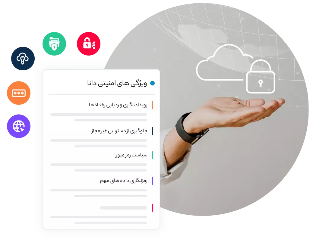 امنیت بالا​ی دانا دسک