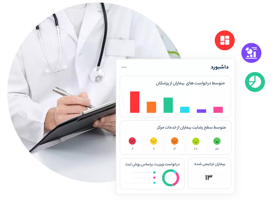 معاینات منظم خودتون رو انجام بدین​