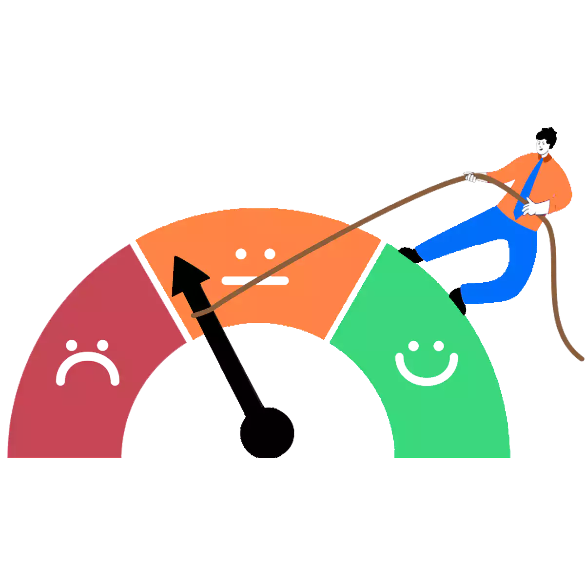 رضایت مشتری چیست؟