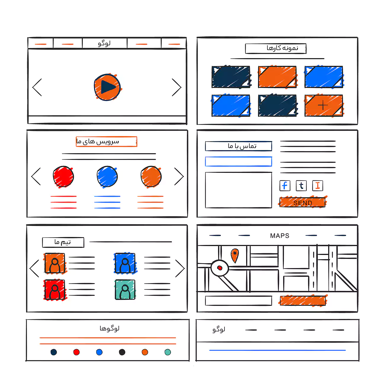 وایرفریم چیست و دلایل نیاز به وایر فریم چیست؟