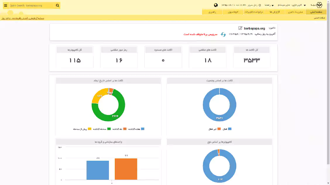 داشبورد نرمافزار مدیریت اکتیو دایرکتوری برنا