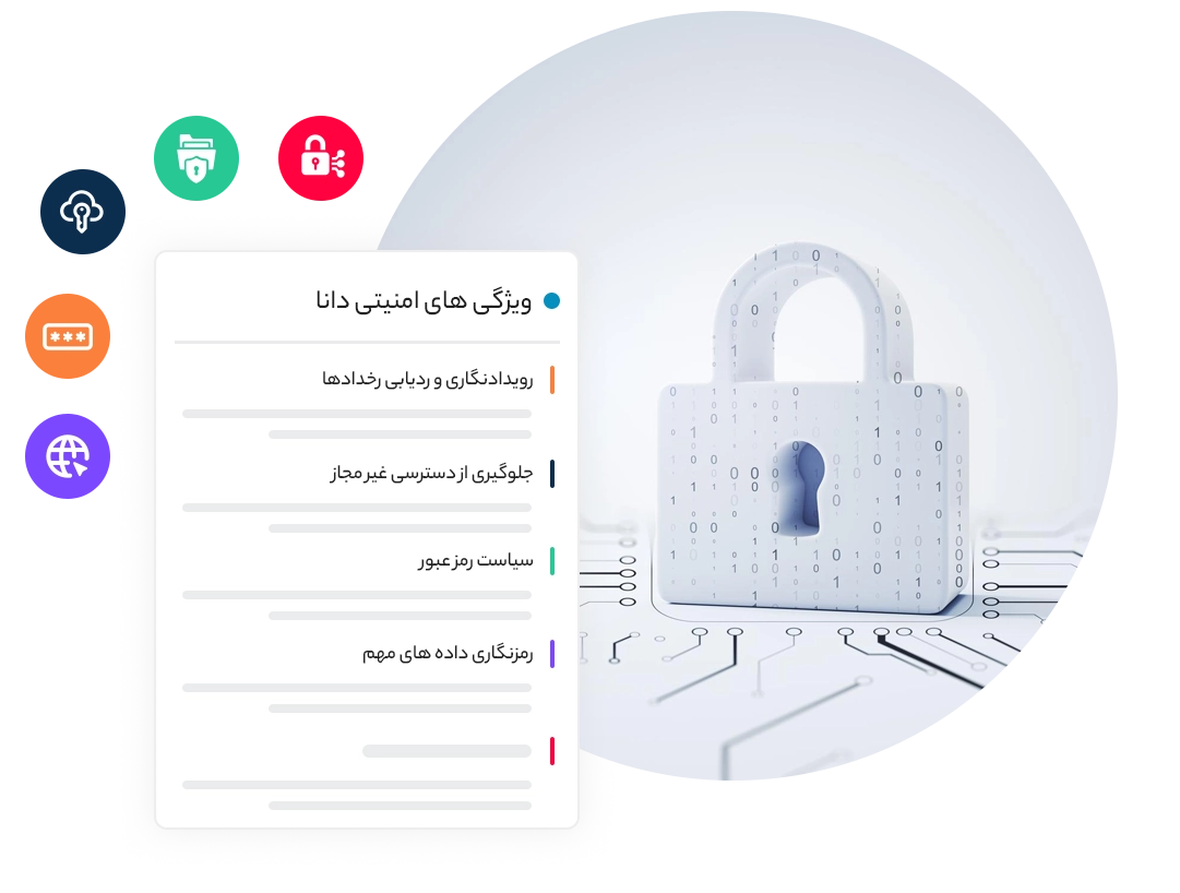 امنیت بالا​