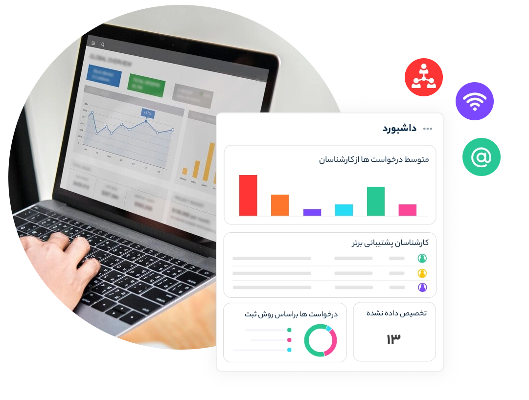 داشبورد و گزارش ساز حرفه ای​