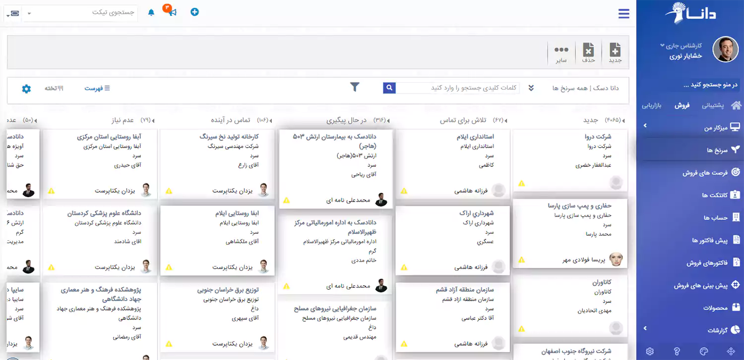 ارزیابی سرنخ فروش