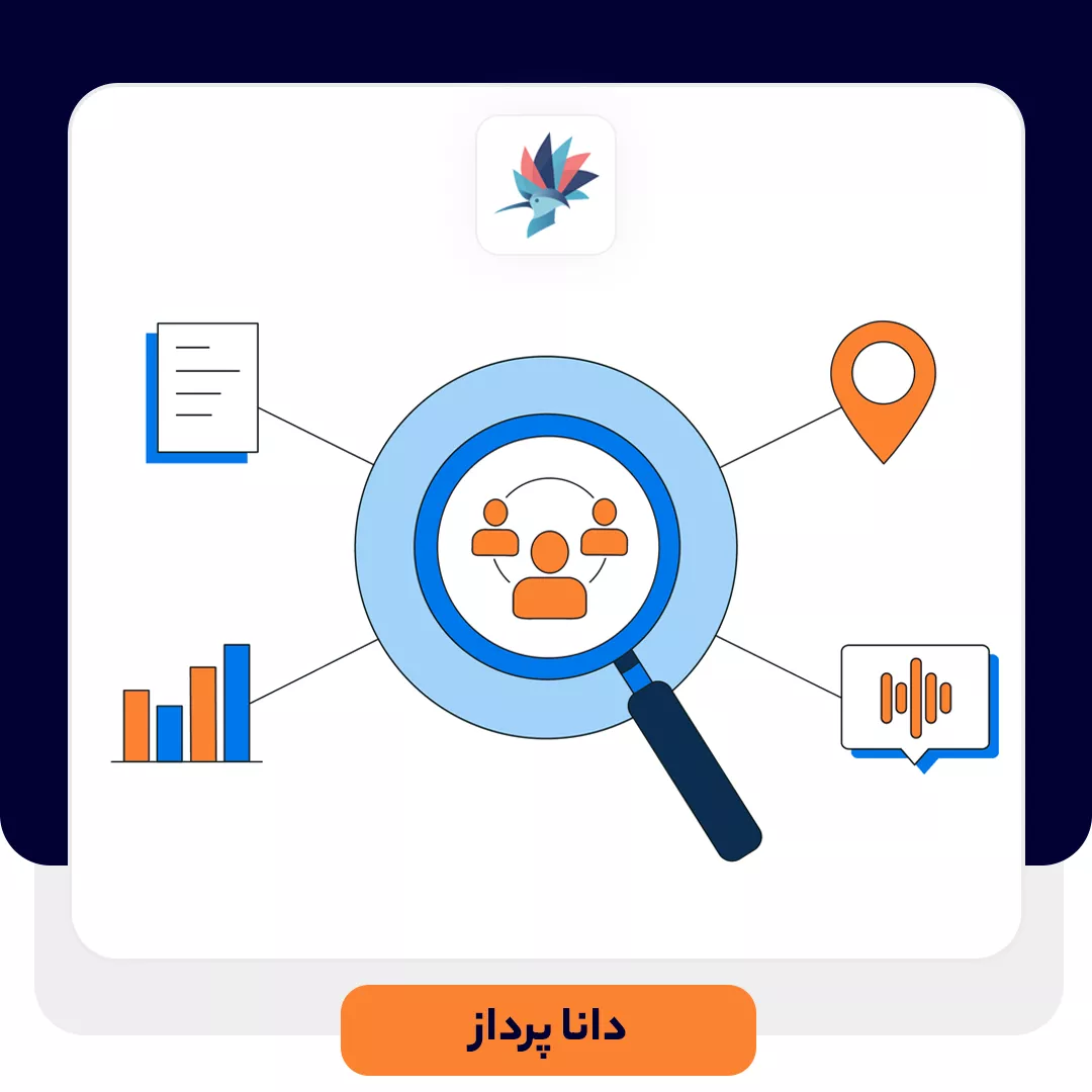 تحقیقات بازار چیست؟