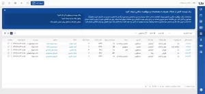 مدیریت اطلاعات املاک
