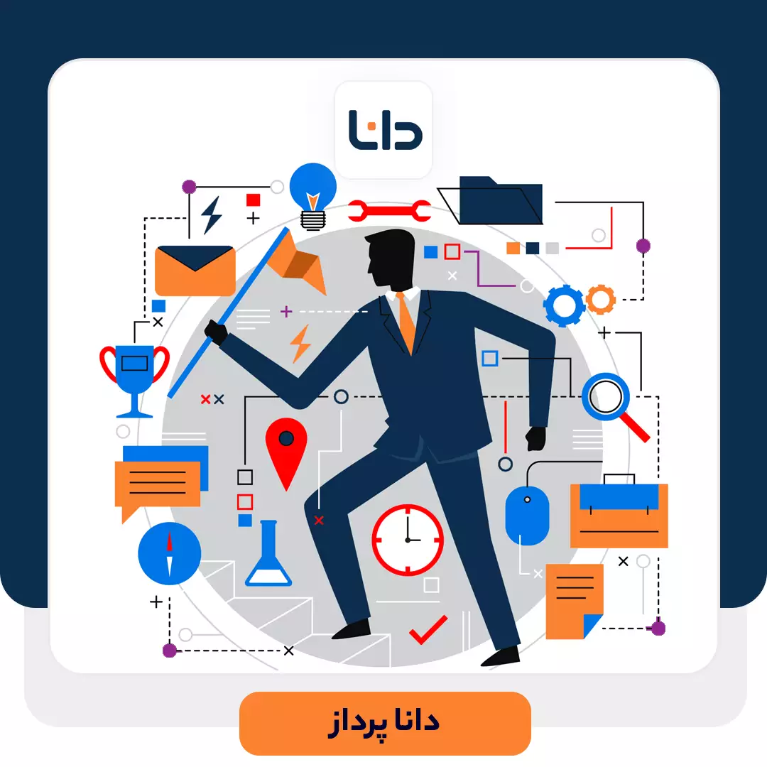 مدیریت فروش چیست؟