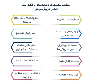 نکات و تکنیک‌های مهم برای برقراری یک تماس فروش موفق