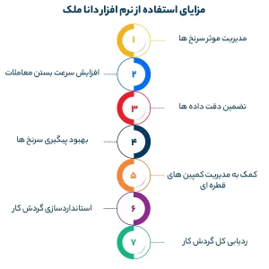مزایای استفاده از نرم افزار دانا پین