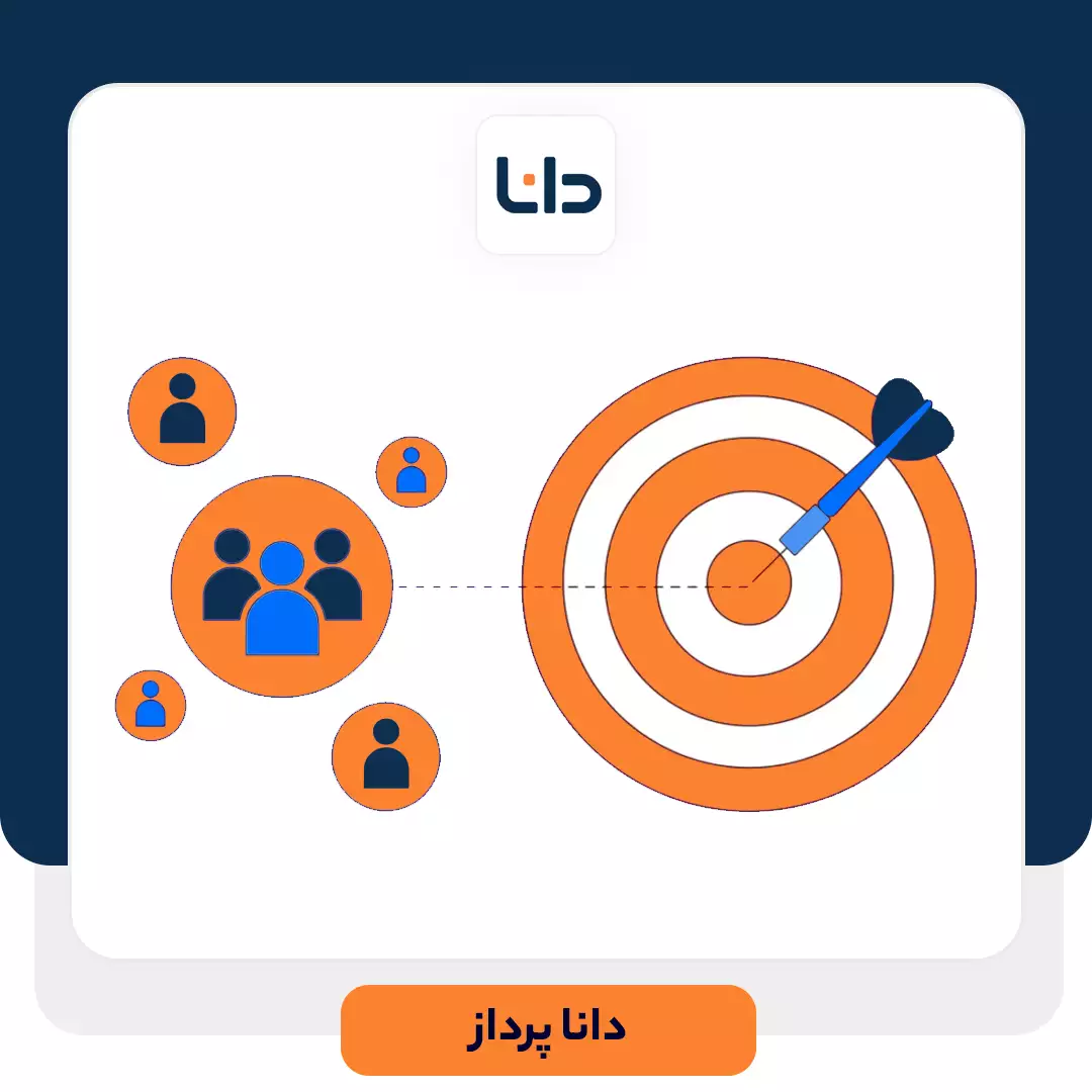 بازار هدف چیست؟