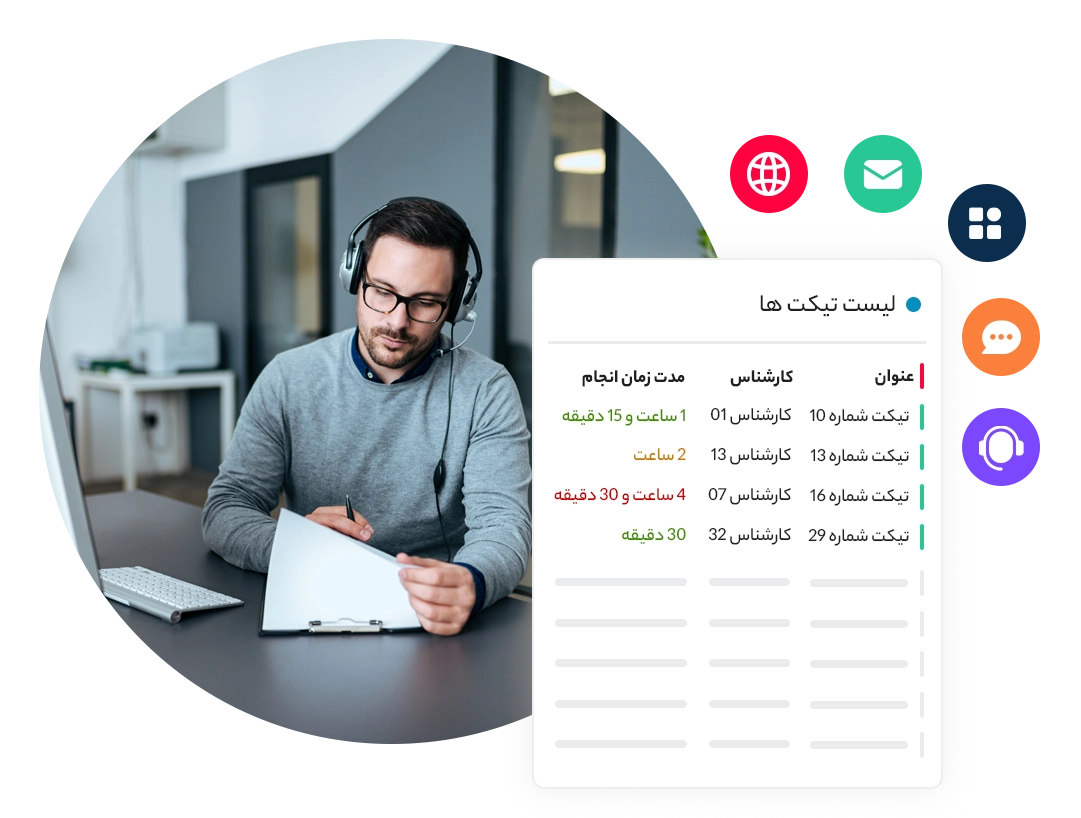 اتوماسیون کارها